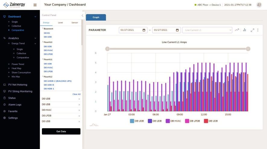 Zainergy energy monitoring dashboard